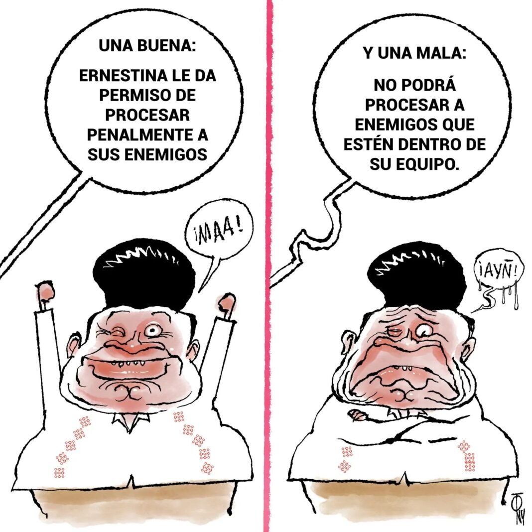 El origen del Gobierno Paralelo en Yucatán: Una Historia de Captura Institucional